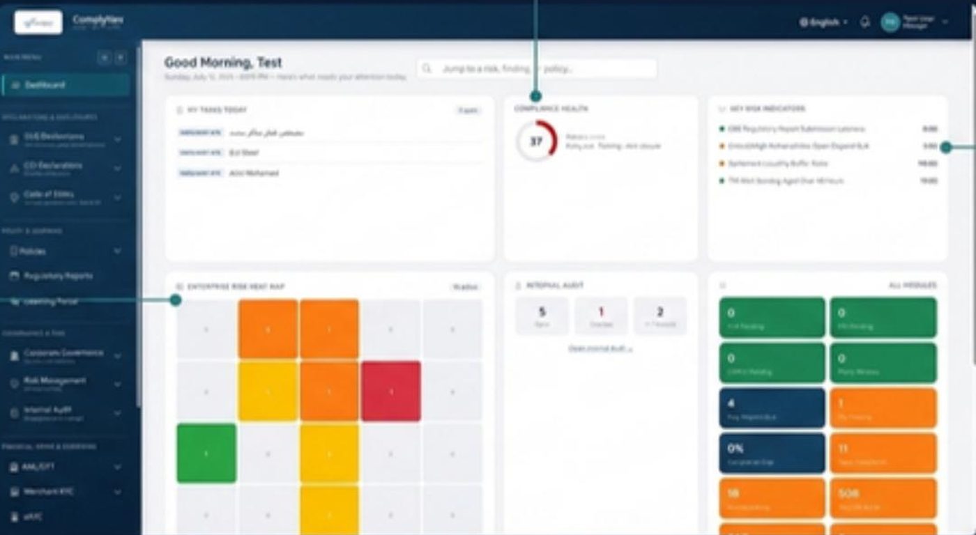 ComplyNex executive dashboard