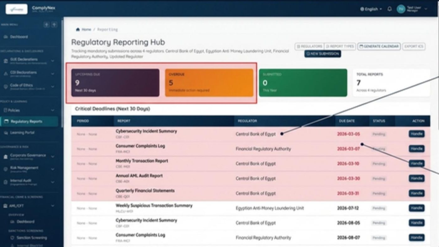 Regulatory reporting hub